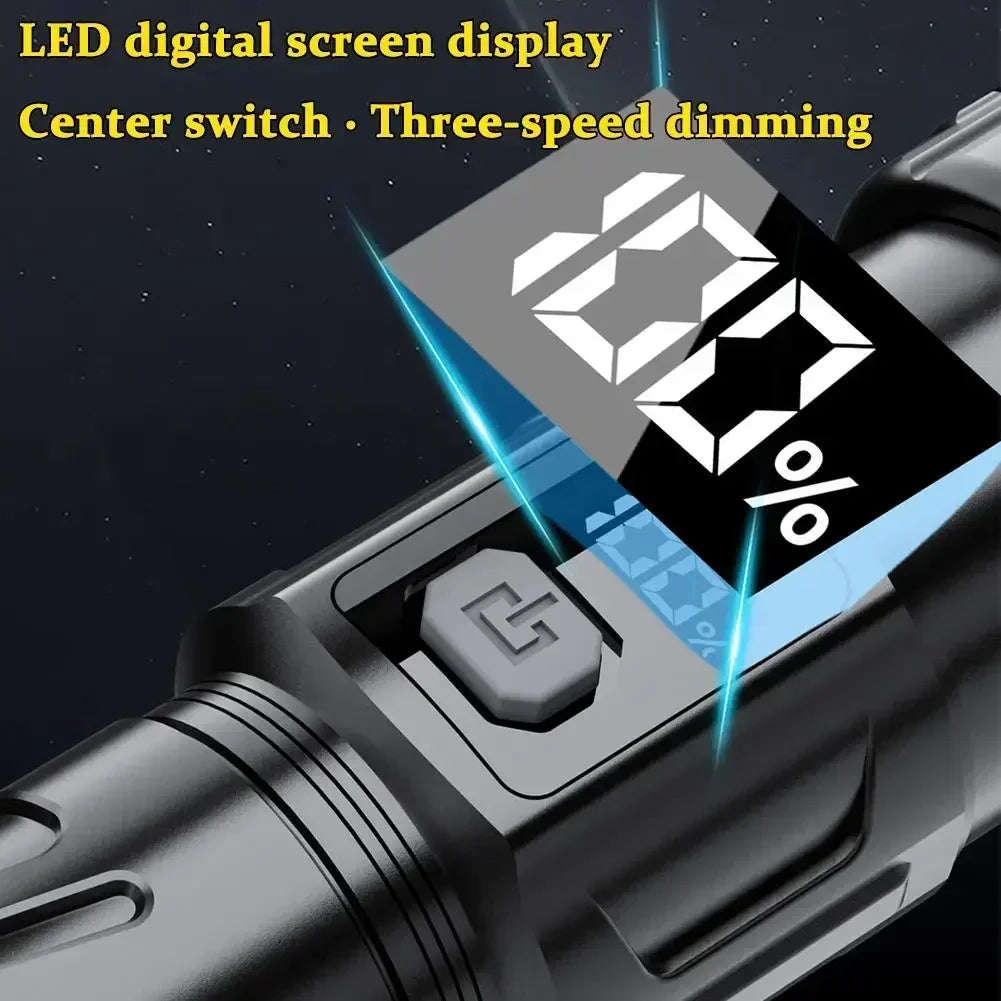 Super Bright LED Flashlight USB Rechargeable Torch Outdoor Zoom Fishing Hunting Spotlight Built-in 18650 Battery ABS Flashlight