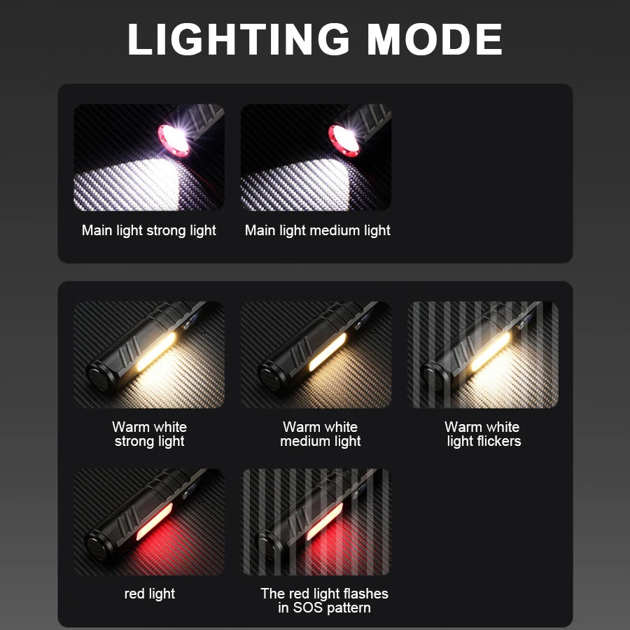 Outdoor Zoom LED Flashlight Portable USB Rechargeable Torch Built-in 18650 Lithium Battery COB Magnetic WORK Light for Camping