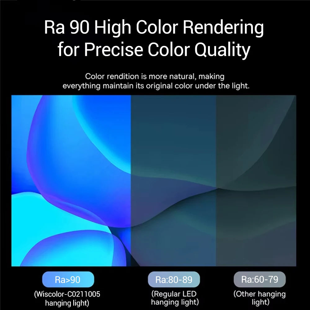 Wiscolor LED Screen Monitor Hanging Light Bar LCD Computer Laptop PC Reading Lightbar RGB Dimming Desk USB Lamp Study Eyes Care