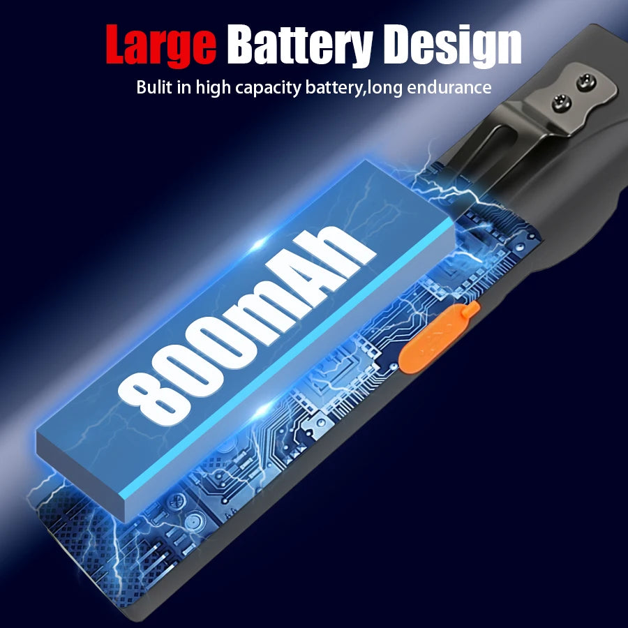 Portable Sensor LED Flashlight with Magnet Type-C Rechargeable Work Light with Clip Waterproof Torch for Outdoor Camping Hiking